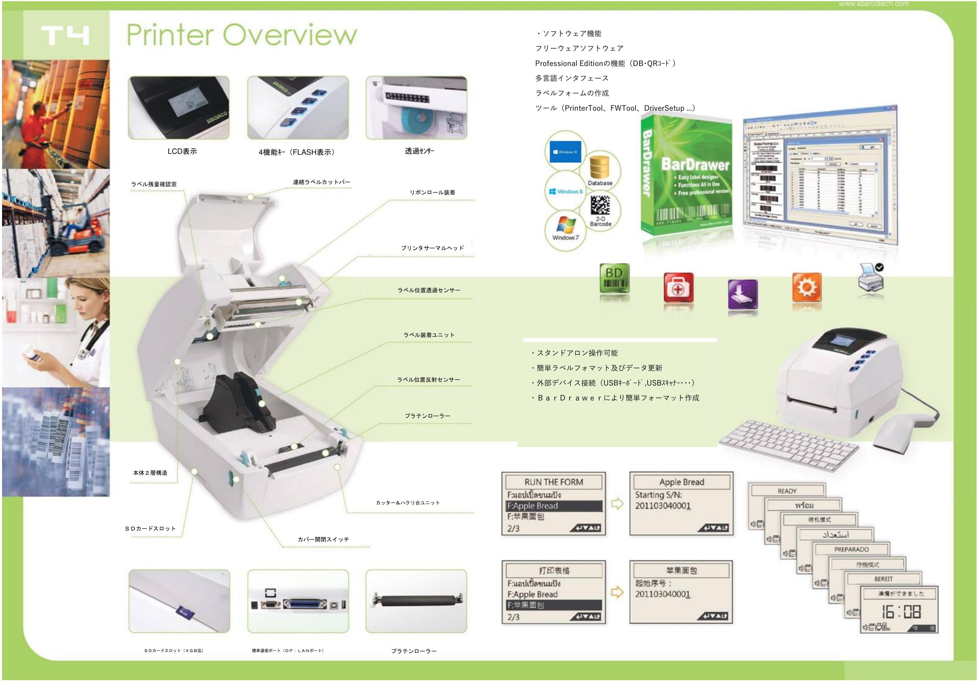 SBARCO T4 -20180423-2
